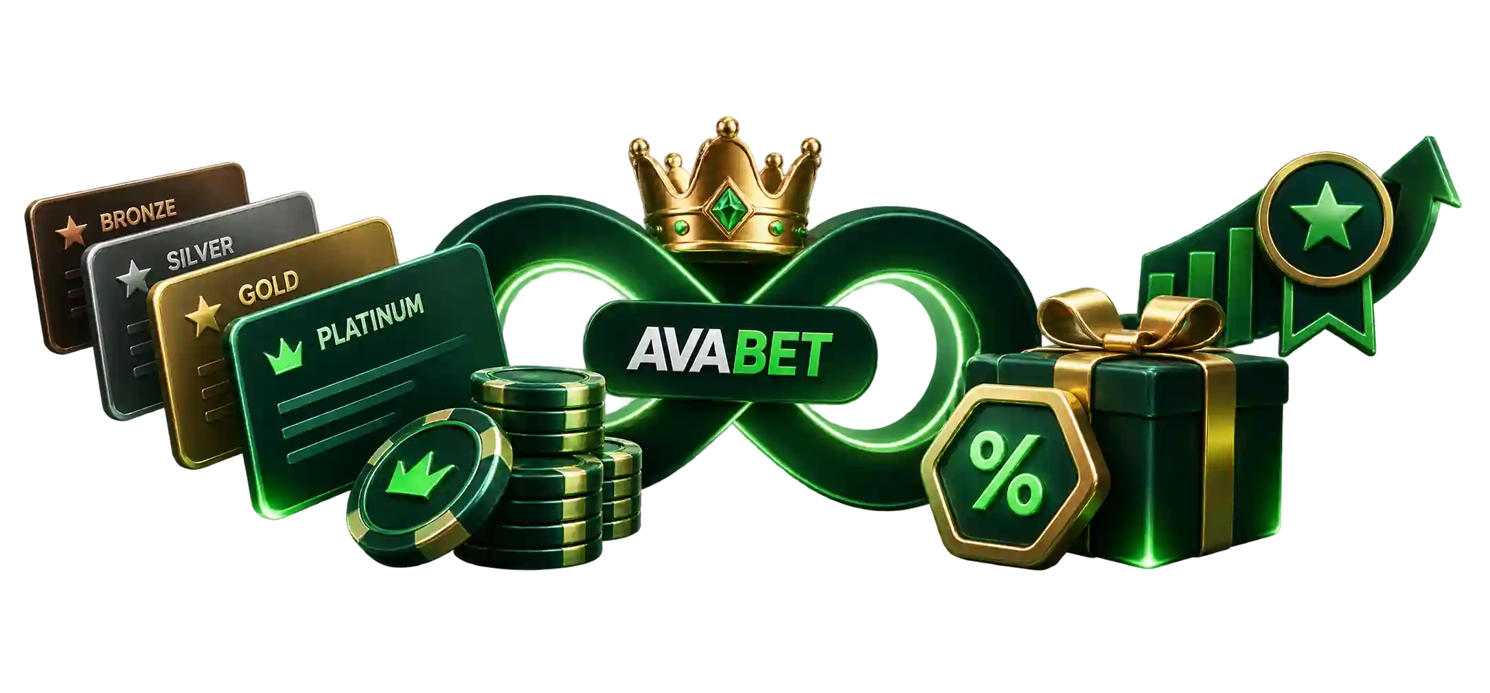 برومو كود Avabet ومكافآت الترحيب والعروض